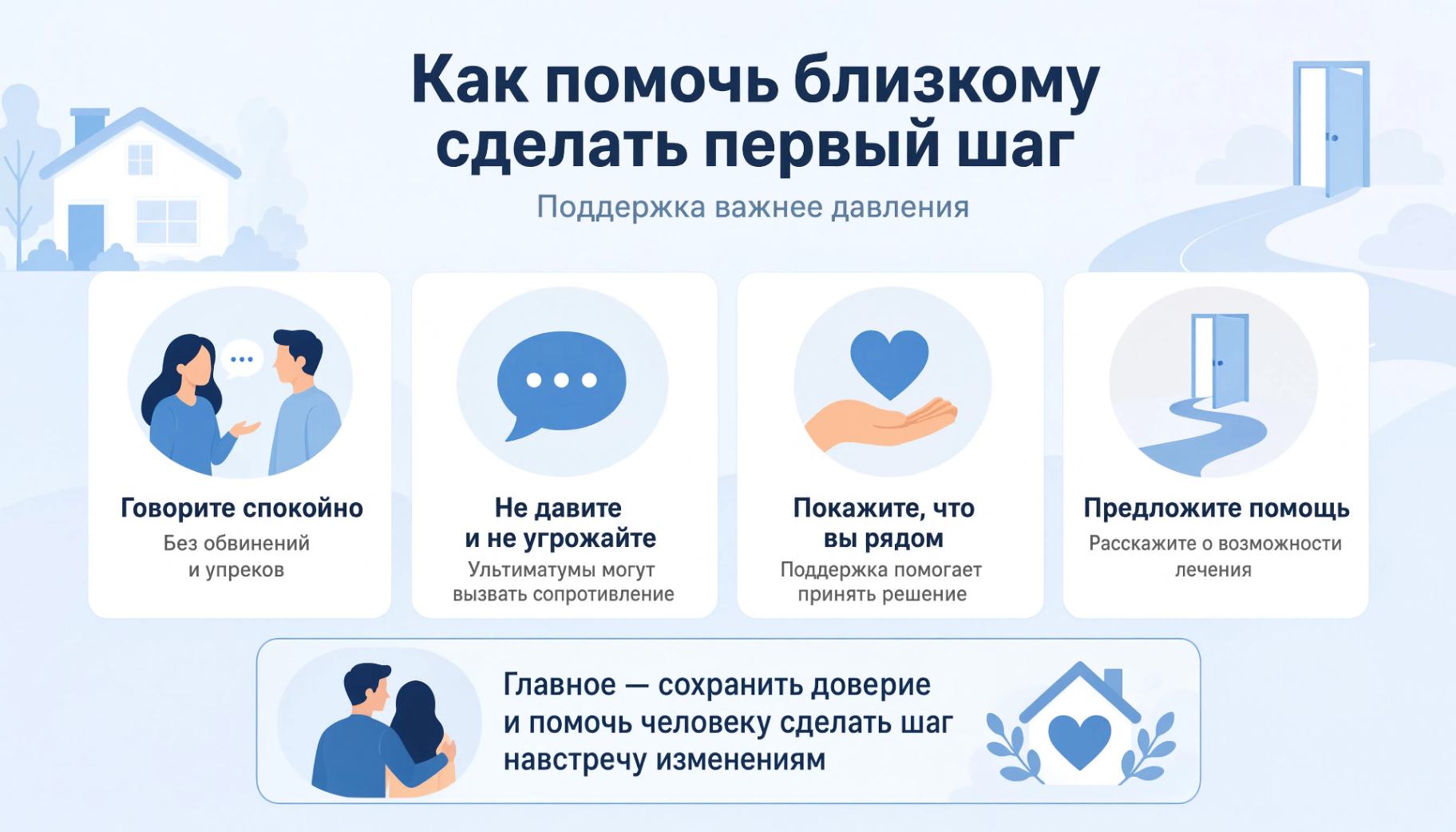 Инфографика: Как помочь близкому сделать первый шаг в избавлении от зависимости